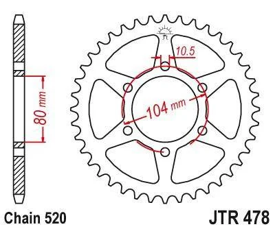 bajamoto202606012227431963917