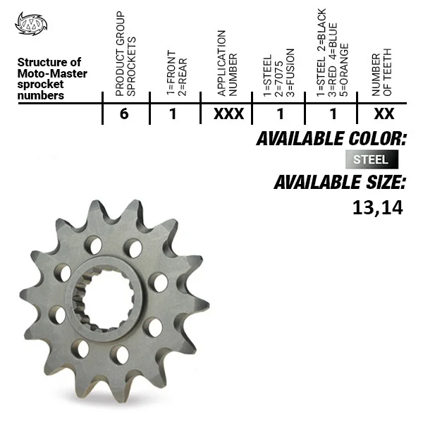 motoargo-3202606040126192580135